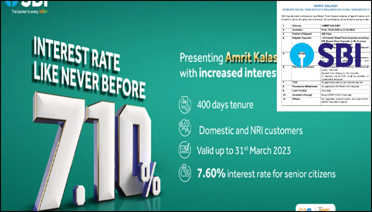 SBI Amrit Kalash Plan: SBI अमृत कलश प्लान से 400 दिन की FD पर 7.60% तक ब्याज पाने का आखिरी मौका!